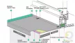 ÚJ Extrudált alumínium ablakpárkány,  130 mm-es, sötétbarna